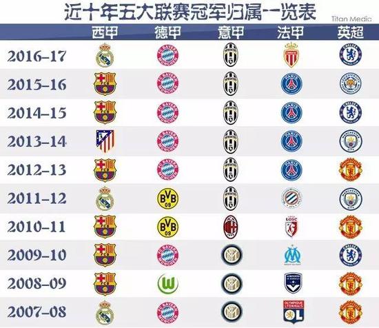設計合理